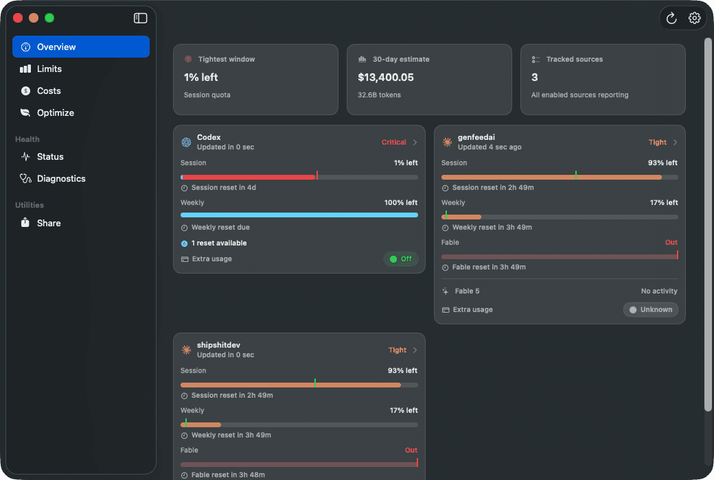 MeterBar overview window tracking Codex, Claude, and Cursor usage limits